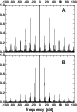 \begin{figure}
\par\includegraphics[width=6.9cm,clip]{11863f03.eps}
\end{figure}
