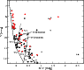 \begin{figure}
\par\includegraphics[width=8.3cm]{11863f05.eps}
\end{figure}