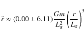 \begin{displaymath}%
\ddot{r} \approx (0.00 \pm 6.11)
\frac{Gm}{L_a^2} \left(\frac{r}{L_a}\right)^3
\end{displaymath}