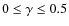 $0 \leq \gamma \leq 0.5$