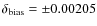 $\delta _{\rm bias} = \pm 0.00205$
