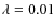 $\lambda = 0.01$