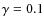 $\gamma = 0.1$