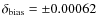 $\delta _{\rm bias} = \pm 0.00062$