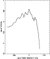 \begin{figure}
\par\includegraphics[width=9cm,clip]{fig2.ps}
\end{figure}