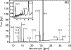 \begin{figure}
\par\includegraphics[width=6.3cm,angle=90]{plot_n2792.eps}
\end{figure}