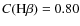 $C({\rm H}\beta)=0.80$