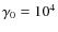 $\gamma _0 = 10^4$