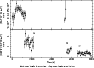 \begin{figure}
\par\includegraphics[scale=0.34,angle=-90]{12131fig1.ps}
\end{figure}