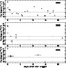 \begin{figure}
\par\includegraphics[scale=0.45,angle=-90]{12131fig3.ps}
\end{figure}