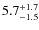 $5.7^{\rm +1.7}_{-1.5}$