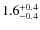 $1.6^{\rm +0.4}_{-0.4}$