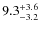$9.3^{\rm +3.6}_{-3.2}$