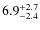 $6.9^{\rm +2.7}_{-2.4}$