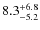 $8.3^{\rm +6.8}_{-5.2}$