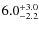 $6.0^{\rm +3.0}_{-2.2}$
