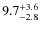 $9.7^{\rm +3.6}_{-2.8}$