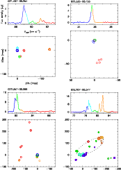 \begin{figure}
\par\includegraphics{12250fg1.ps}
\addtocounter{figure}{-1}
\end{figure}