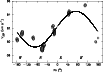 \begin{figure}
\par\includegraphics{12250f11.eps}
\end{figure}