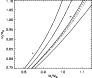 \begin{figure}
\epsfxsize=90mm
\epsfbox{12362f6.ps}
\end{figure}