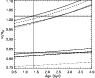 \begin{figure}
\epsfxsize=90mm
\epsfbox{12362f9.ps}
\end{figure}