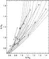 \begin{figure}
\epsfxsize=100mm
\epsfbox{12362f10.ps}
\end{figure}