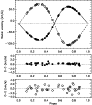\begin{figure}
\epsfxsize=095mm
\epsfbox{12362f4.ps}
\end{figure}