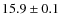$15.9 \pm 0.1$