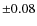 ${\pm} 0.08$