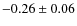$-0.26\pm0.06$