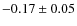 $-0.17\pm0.05$