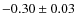 $-0.30\pm0.03$
