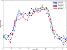 \begin{figure}
\par\includegraphics[width=12cm,clip]{10449fg5.eps}
\end{figure}