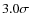 $3.0\sigma$