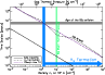 \begin{figure}
\par\includegraphics[angle=90,width=8.5cm,clip]{11263fg3.eps}
\end{figure}