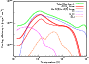 \begin{figure}
\par\includegraphics[width=7.8cm,clip]{11263fC1.eps}
\end{figure}