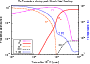 \begin{figure}
\par\includegraphics[width=8cm,clip]{11263fC2.eps}
\end{figure}