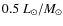 $0.5~L_\odot/M_\odot$