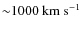 ${\sim}1000~{\rm km~s}^{-1}$