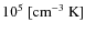 $10^{5}~[\rm cm^{-3}~K]$