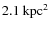 $2.1~\rm kpc^{2}$