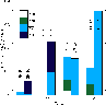 \begin{figure}
\par\includegraphics[angle=0,width=9cm]{11339Fg4.eps}
\end{figure}