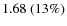 $1.68~(13\%)$
