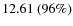 $12.61~(96\%)$
