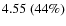 $4.55~(44\%)$