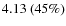$4.13~(45\%)$