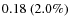 $0.18~(2.0\%)$