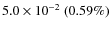 $5.0\times 10^{-2}~(0.59\%)$
