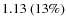 $1.13~(13\%)$