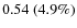 $0.54~(4.9\%)$